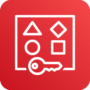 ResourceAccessManager