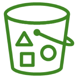 SimpleStorageServiceS3BucketWithObjects